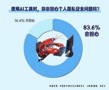 <b>法令规范次要针对的是“有人工介入的平台式消</b> 